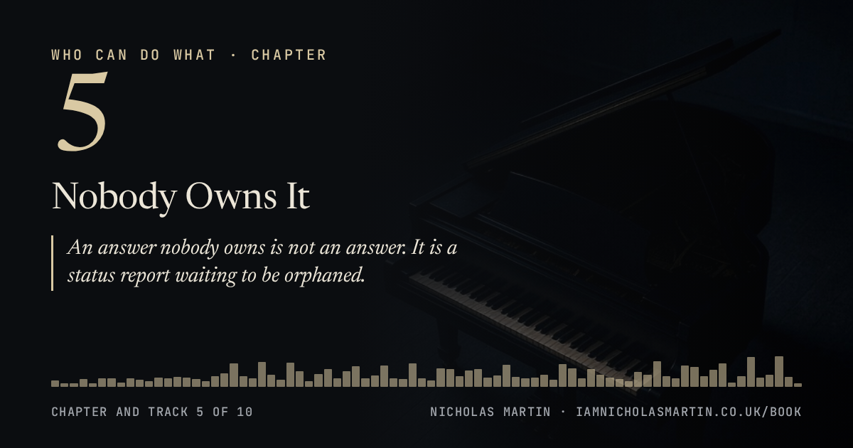 Chapter 5, Nobody Owns It: An answer nobody owns is not an answer. It is a status report waiting to be orphaned.