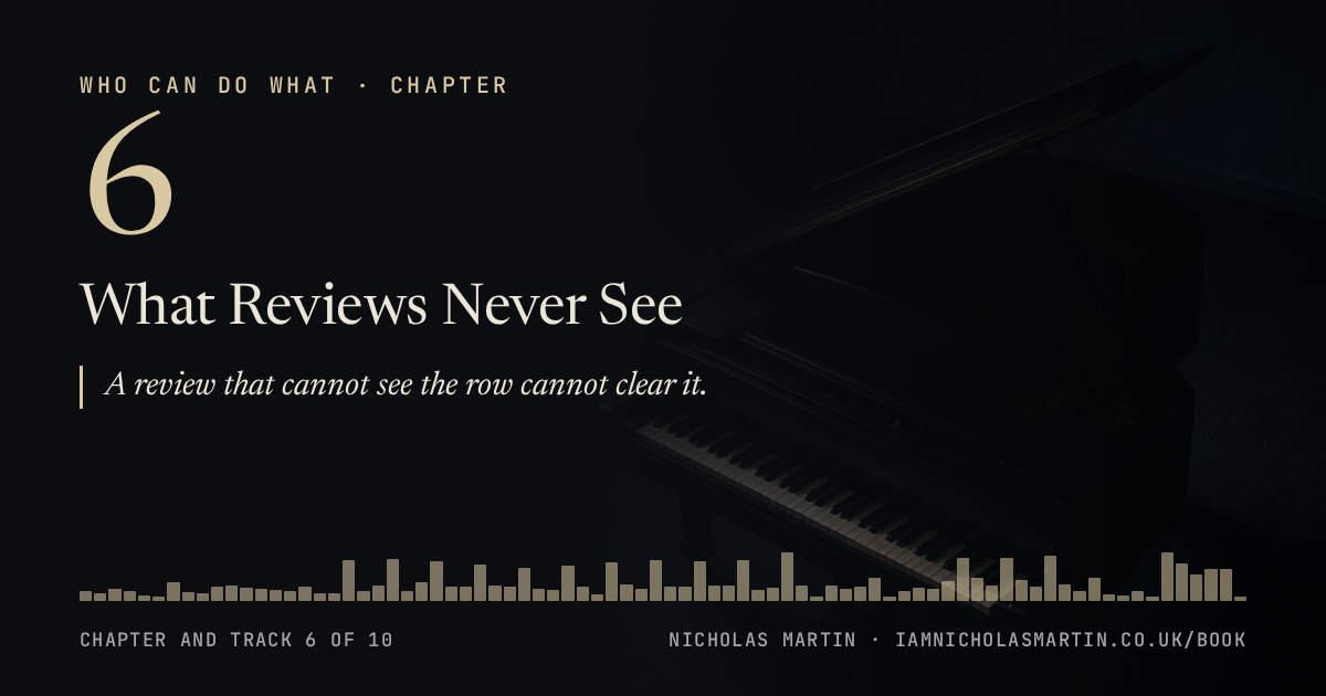 Chapter 6, What Reviews Never See: A review that cannot see the row cannot clear it.